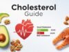 Cholesterol Explained: Good vs Bad & How to Lower It Naturally Cholesterol Explained: Good vs Bad & How to Lower It Naturally