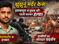 झुंझुनूं मर्डर केस: इशकपुरा में युवक की गोली मारकर हत्या, ग्रामीणों का विरोध प्रदर्शन Jhunjhunu Murder Case Youth Shot Dead in Ishkpura, Villagers Protest