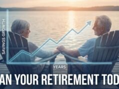 Retirement Planning 101: How to Secure Your Financial Future Retirement Planning 101: How to Secure Your Financial Future