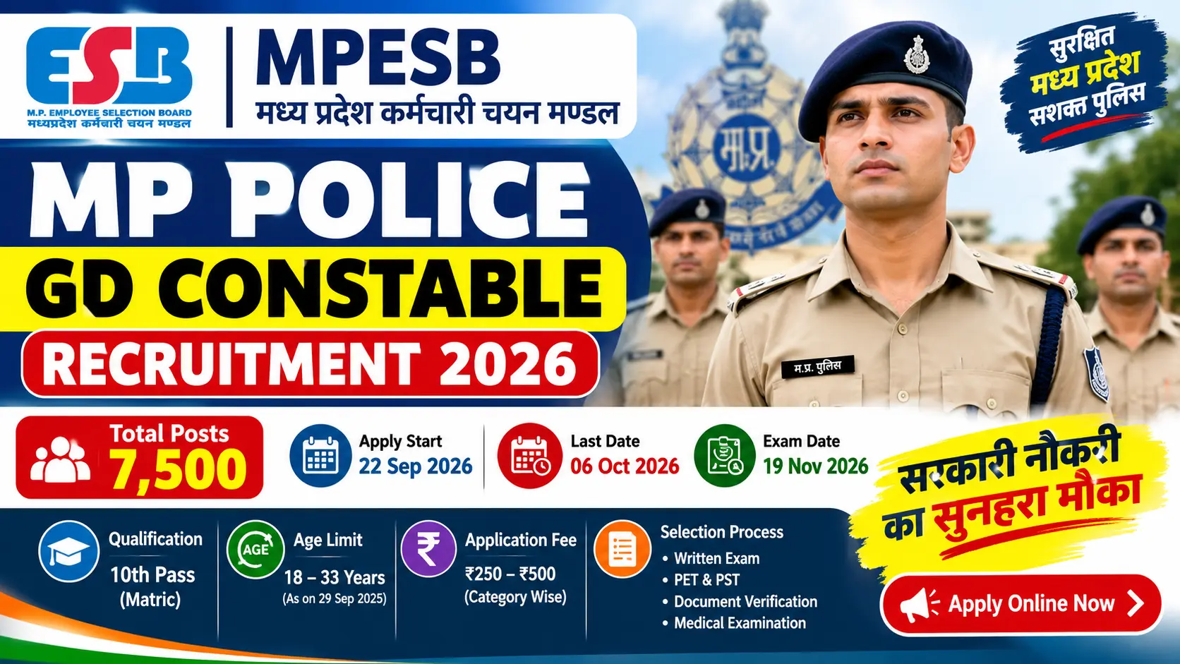 MPESB MP Police GD Constable Recruitment 2026 – 7500 Posts, Apply Online