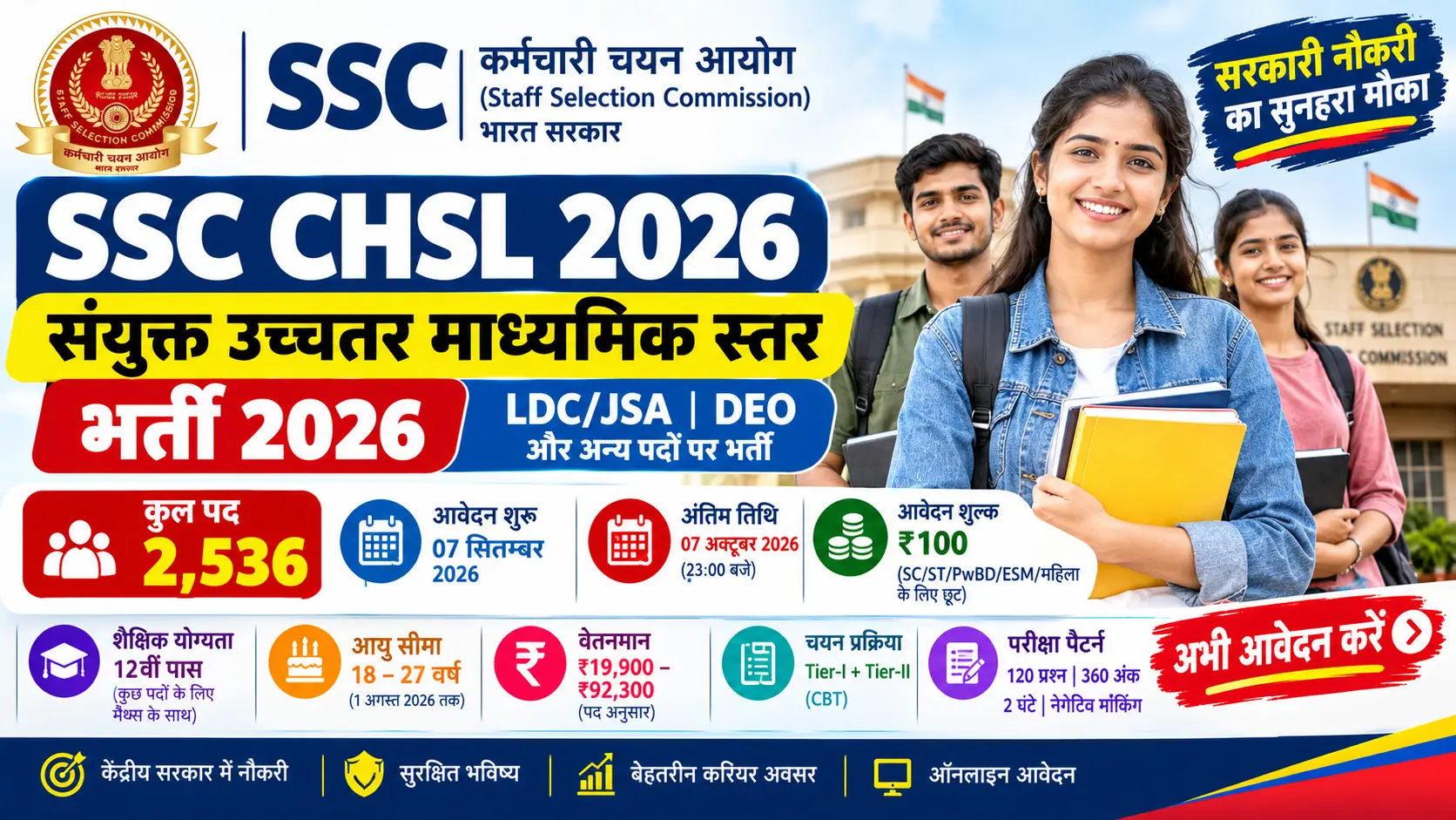 SSC CHSL 2026: 2536 Posts, LDC/JSA & DEO Recruitment, Apply Online