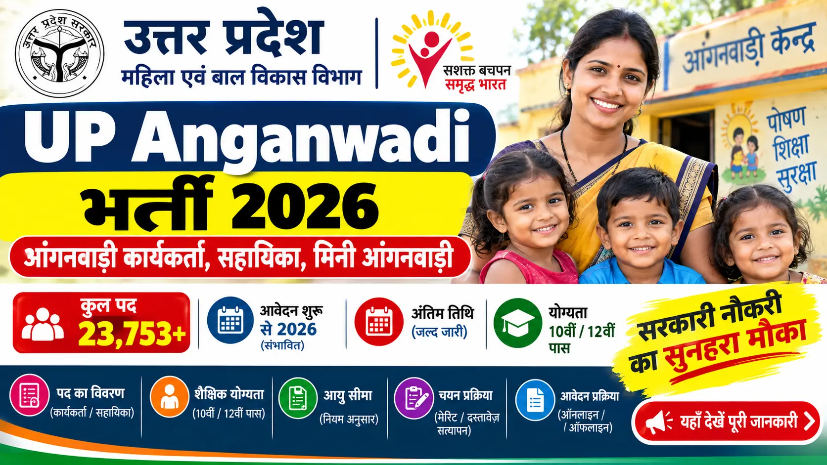UP Anganwadi Bharti 2026