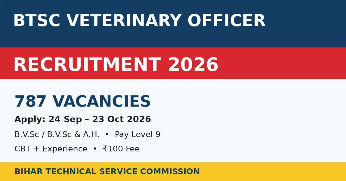 BTSC Touring Veterinary Officer Recruitment 2026