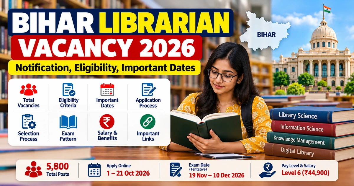Bihar Librarian Vacancy 2026