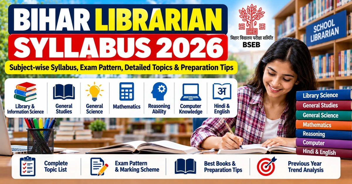 Bihar Librarian Syllabus 2026