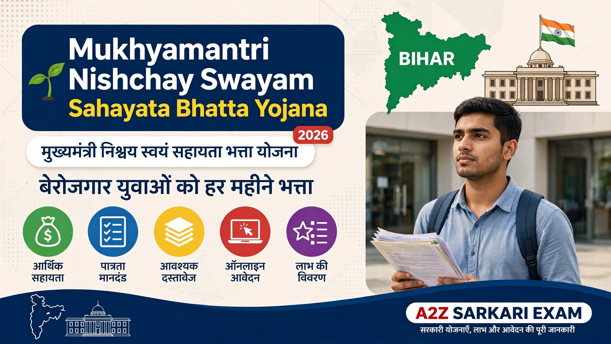 Mukhyamantri Nishchay Swayam Sahayata Bhatta Yojana 2026