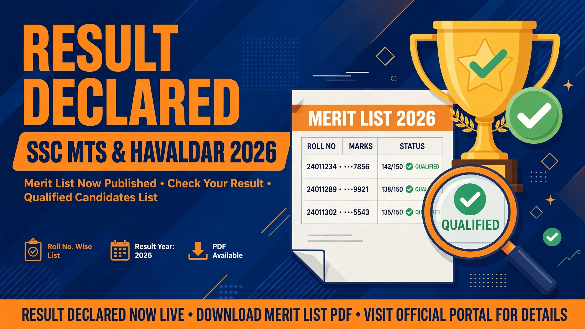 SSC MTS and Havaldar Result 2026